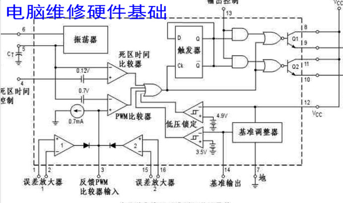 TL494中文资料001副本.jpg